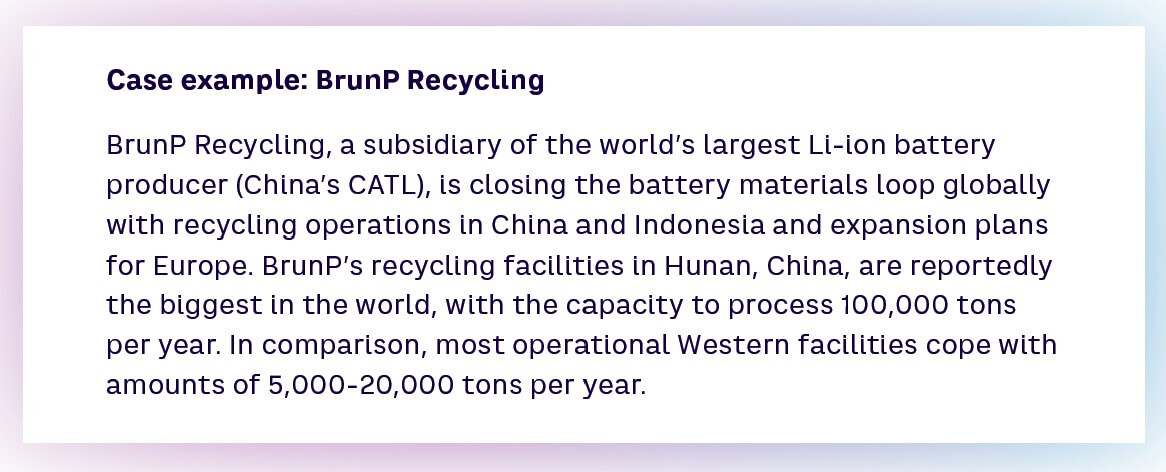 Case examples: BrunP Recycling