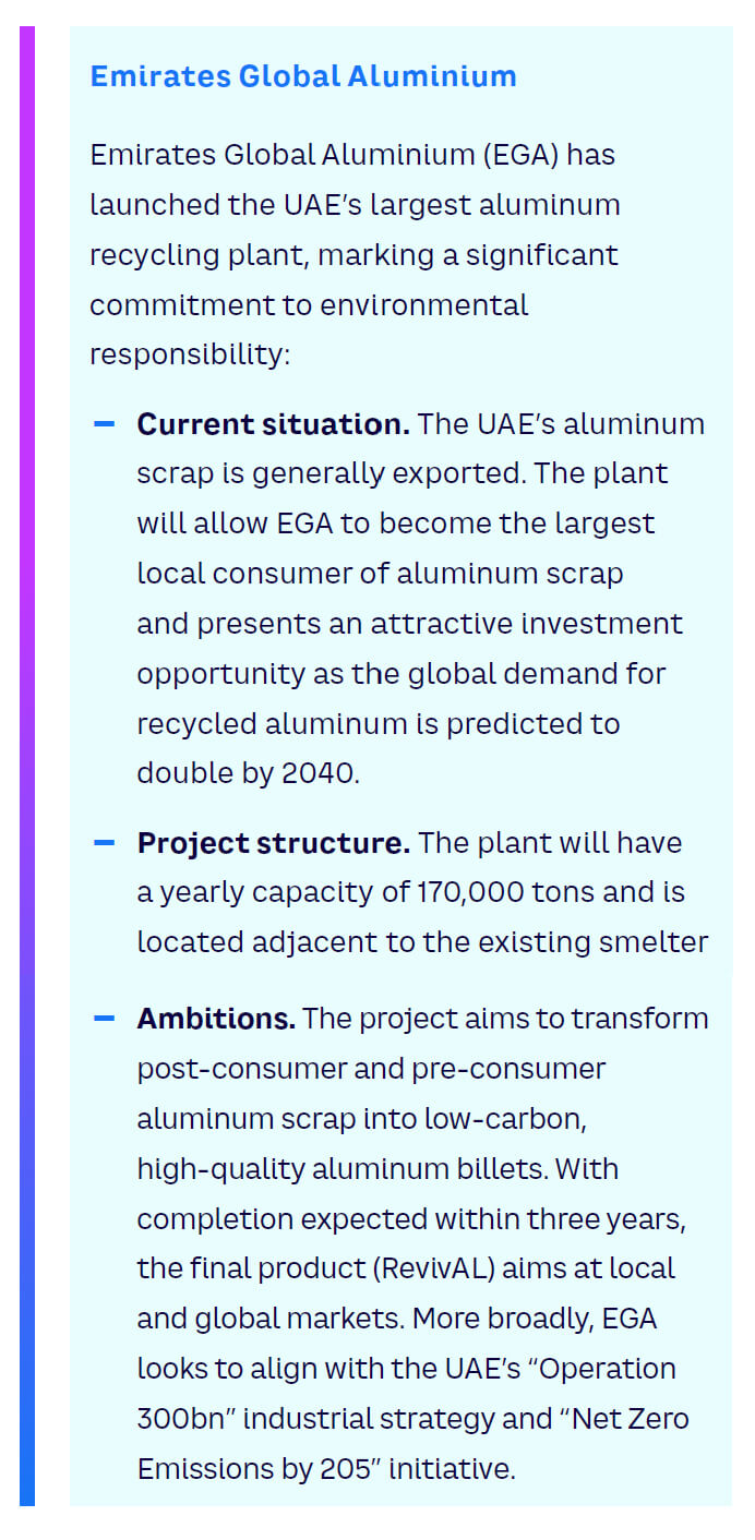 Emirates Global Aluminium