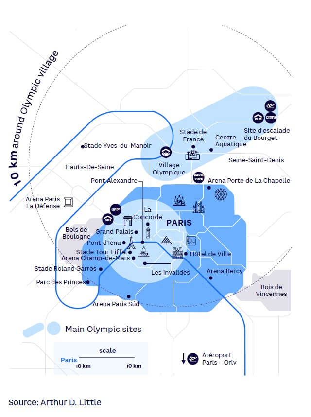 Figure 1. Map of Olympic sites