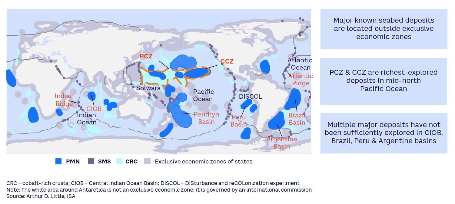 Figure 2. The uneven distribution of known resources