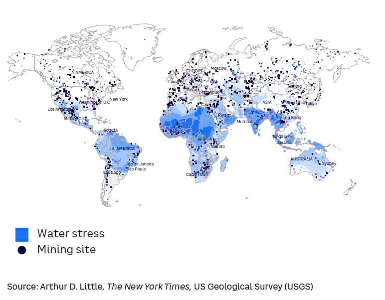 Figure 6. Mining sites and areas of high-water stress