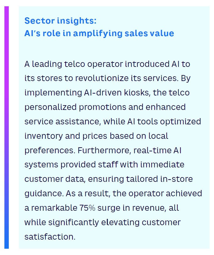 Sector insight 2 transforming telcos through AI