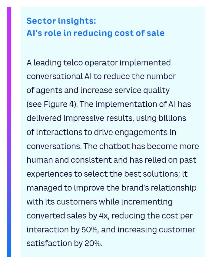 Sector insight 3 transforming telcos through AI