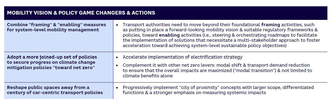 Table 2. Mobility vision and policy game changers