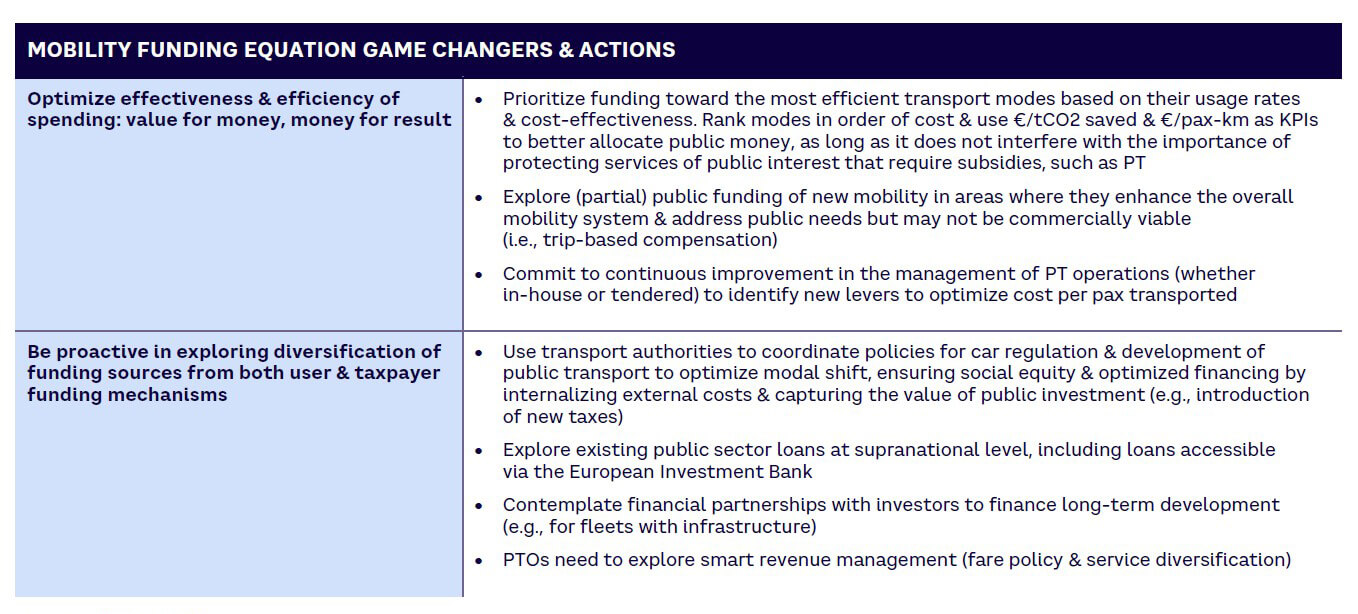 Table 6. Mobility funding equation game changers